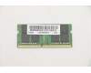 Lenovo 5M30V06797 MEMORY SODIMM,32GB, DDR4, 3200 ,Hynix  Lenovo 5M30V06797 MEMORY SODIMM,32GB, DDR4, 3200 ,Hynix