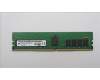 Lenovo 5M30V06904 MEMORY RDIMM,16GB,DDR4,3200,Micron  Lenovo 5M30V06904 MEMORY RDIMM,16GB,DDR4,3200,Micron