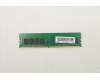 Lenovo 5M30V06947 32GB D4 32U HMAA4GU6AJR8N-XNN0  Lenovo 5M30V06947 32GB D4 32U HMAA4GU6AJR8N-XNN0