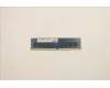 Lenovo 5M30V06977 MEMORY UDIMM,32GB,DDR4,3200,Ramaxel  Lenovo 5M30V06977 MEMORY UDIMM,32GB,DDR4,3200,Ramaxel