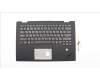 Lenovo 01LX886 MECH_ASM Ccover,BK,KBD RU,CBL,CHY-FUYU