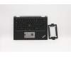 Lenovo MECH_ASM WW CCover+FRA ASM,BK<LTN> para Lenovo ThinkPad X390 Yoga (20NN)