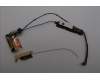 Lenovo ANTENNA WWAN MIMO ANTENNA kits para Lenovo ThinkPad P16v G3 (21RT)