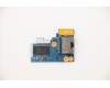 Lenovo 5C50S73045 CARDPOP FRU CARDPOP RJ45 Board