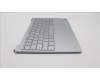 Lenovo COVER Upper Case ASM_SWS L82U9 CGWH para Lenovo Yoga Slim 7 Carbon 13IAP7 (82U9)