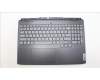Lenovo COVER UpperCase ASM_UKR C82SBRGB BLA para Lenovo IdeaPad 3-15ARH7 (82SB)
