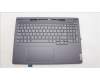 Lenovo COVER Upper Case ASM_GRE L21J8 FPSG BL para Lenovo ThinkBook 16p G4 IRH (21J8)
