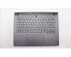 Lenovo COVER Upper Case ASM_CZE/SLK L82Y5FPSGBL para Lenovo Legion Slim 5-14APH8 (82Y5)