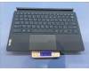 Lenovo Lapis US-Greek KB;Teal;UCJ para Lenovo Yoga Tab Plus (ZAEG)