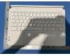 Lenovo Lapis UK-Bulgaria KB;Seashell;UCJ para Lenovo Yoga Tab Plus (ZAEG)