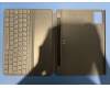 Lenovo Sycamore UK-Czech KB;grey;UCJ para Lenovo Idea Tab (ZAFR)