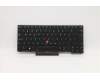 Lenovo 5N20V43778 NB_KYB CMFL-CS20,BK-BL,CHY,POR