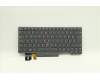 Lenovo 5N21B08354 NB_KYB CM KBD FL-CS20 CHY,BL,GR,HUN