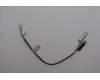 Lenovo ANTENNA 8.2L 2_in_1 front antenna_LUX para Lenovo ThinkCentre M90t Gen 6 (12YW)