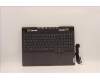 Lenovo 5CB1J31440 COVER Upper Case ASM_TUR L82TD