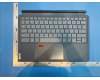 Lenovo Peridot US-Thailand KB;Grey;TN para Lenovo IdeaTab Pro (TB373FU)