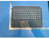 Lenovo Peridot UK-Spanish KB;Grey;TN para Lenovo IdeaTab Pro (TB373FU)