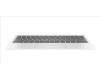 HP TCOVER BZW W TP W KB AHS ISK U para HP Pavilion x2 10-p000