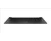 HP Top Cover W Kb Jtb Swiss para HP 15-da0000