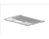 HP Top cover assembly with para HP 14-cf0000