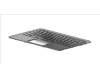 HP TOP CVR W/KB W/DGTZR/CAM SP para HP Chromebook x360 11 G2 EE