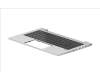 HP SPS-TOP COVER W/KB SWIS2 para HP EliteBook 655 G10