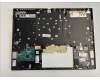 HP TOP COVER W KB SDB PKL GR para HP Omen 16-u0000