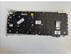 HP SPS-KEYBOARD BL SR SWISS para HP EliteBook 8 G1i 13