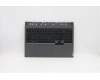 Lenovo COVER UpperCaseASM_HBWL82JQSGw/RGBWRF para Lenovo Legion Pro 5-16ACH6H (82JQ) JVHFC1
