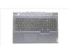 Lenovo COVER Upper Case ASM_UKR L82JH BU RGB para Lenovo Legion 5-15ITH6H (82JH/82MH)