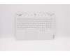 Lenovo COVER Upper Case ASM_ENG L82JK SG BU para Lenovo Legion 5-15ITH6 (82JK)