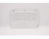 Lenovo COVER Upper Case ASM_HBW L82JK SG BU para Lenovo Legion 5-15ITH6 (82JK)