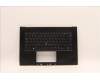 Lenovo MECH_ASM KBD BZL,WL,FPR,BK,SRX,UKE para Lenovo ThinkPad Z16 G1 (21D4/21D5)