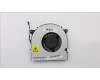 Lenovo 00PC723 FAN FAN 90x15mm Sysfan for S51