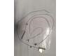 Lenovo ANTENNA ANTENNA,WLAN,WWAN,ASM,MG,SPD para Lenovo ThinkPad T470 (20JM/20JN)