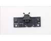 Lenovo MECH_ASM ASSY_Pull-down_Holder para Lenovo IdeaCentre AIO 520S-23IKU (F0CU)