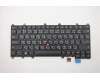 Lenovo 01EN420 NB_KYB KB BLK Sunrex Thai