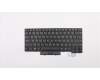 Lenovo NB_KYB Windu2 DFN BL-KB RU para Lenovo ThinkPad T480 (20L5/20L6)