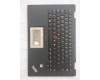 Lenovo MECH_ASM C-cover,KBD,CHY+KSI,DE,BK para Lenovo ThinkPad X1 Yoga 2nd Gen (20JD/20JE/20JF/20JG)