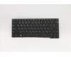 Lenovo NB_KYB FRU,Leia,LTN,KB,RU para Lenovo ThinkPad 11e 5th Gen (20LR/20LQ)