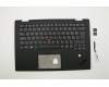 Lenovo 01LX813 MECH_ASM Ccover,BK,KBD TR,CBL,DFN-FUYU
