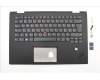 Lenovo 01LX879 MECH_ASM Ccover,BK,KBD IT,CBL,CHY-FUYU