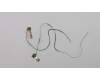 Lenovo ANTENNA Antenna,KIT,WLAN,only,Speed para Lenovo ThinkPad A285 (20MW/20MX)