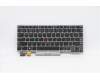 Lenovo NB_KYB FRU COMO SK,CHY,KB-BL,SV,ARA para Lenovo ThinkPad L13 Yoga (20R5/20R6)