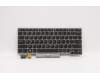 Lenovo NB_KYB FRU COMO SK,CHY,KB-BL,SV,USE para Lenovo ThinkPad L13 Yoga (20R5/20R6)
