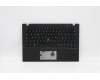 Lenovo MECH_ASM GRP_KBD_Bzl_IT,FPR,BK,CHY para Lenovo ThinkPad X1 Carbon 6th Gen (20KH/20KG)