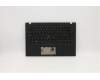 Lenovo MECH_ASM GRP_KBD_Bzl_CH,FPR_NFC,BK,SUN para Lenovo ThinkPad X1 Carbon 6th Gen (20KH/20KG)