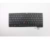 Lenovo NB_KYB TH-KBD,USI,DFN,BL para Lenovo ThinkPad T460s (20FA/20F9)