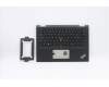 Lenovo MECH_ASM WL CCover+SWS ASM,BK<LTN> para Lenovo ThinkPad X390 Yoga (20NN)