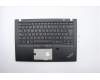 Lenovo 02HM336 MECH_ASM Ccov,SPA,BLKBD,FPR,BK,SRX